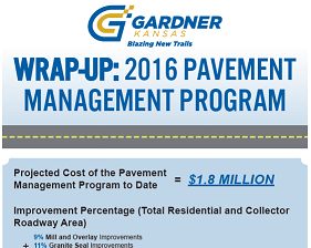 Pavement Management Program 2016 -cropped